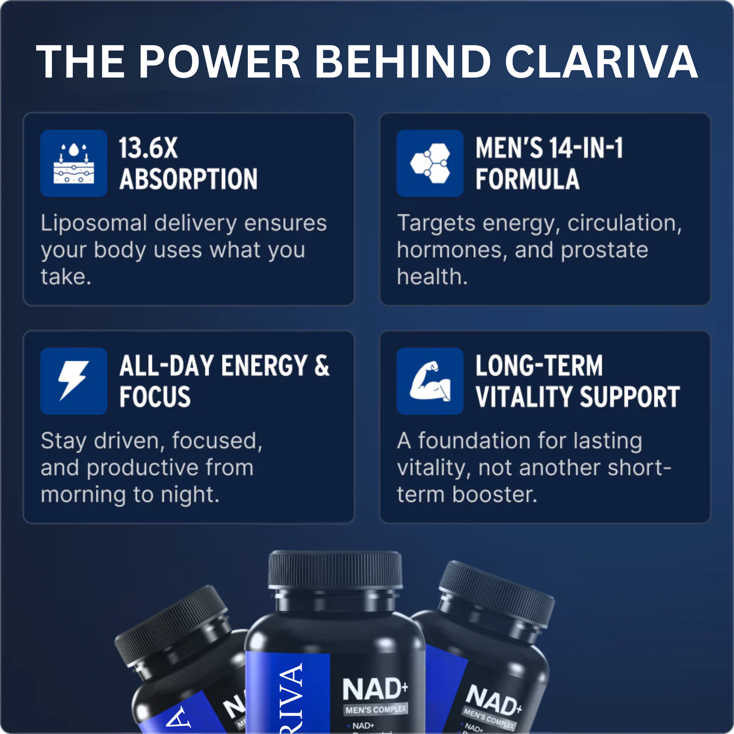 LIPOSOMAL NAD+ FOR MEN