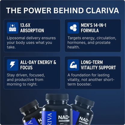 LIPOSOMAL NAD+ FOR MEN